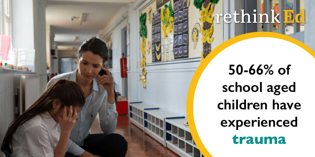 Rethink Ed Statistic