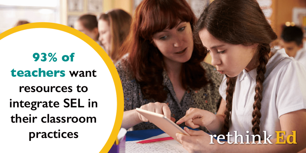 Rethink Ed Statistic