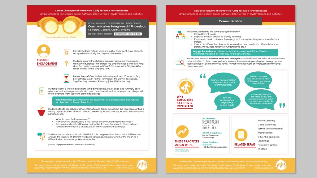 PYN Practitioner Resource for "Communication" front and back